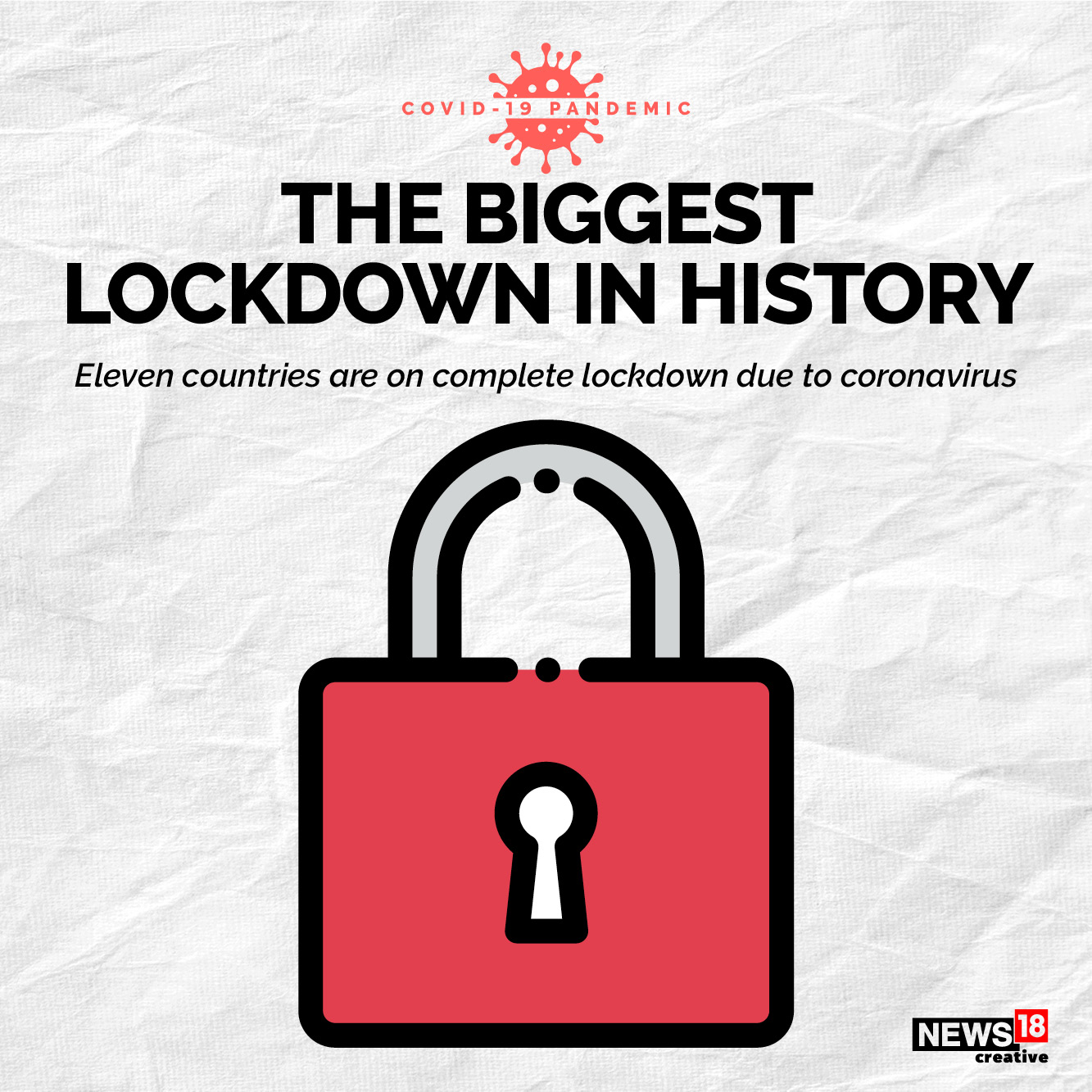 In Pics The Biggest Lockdown In History Moneycontrol Com